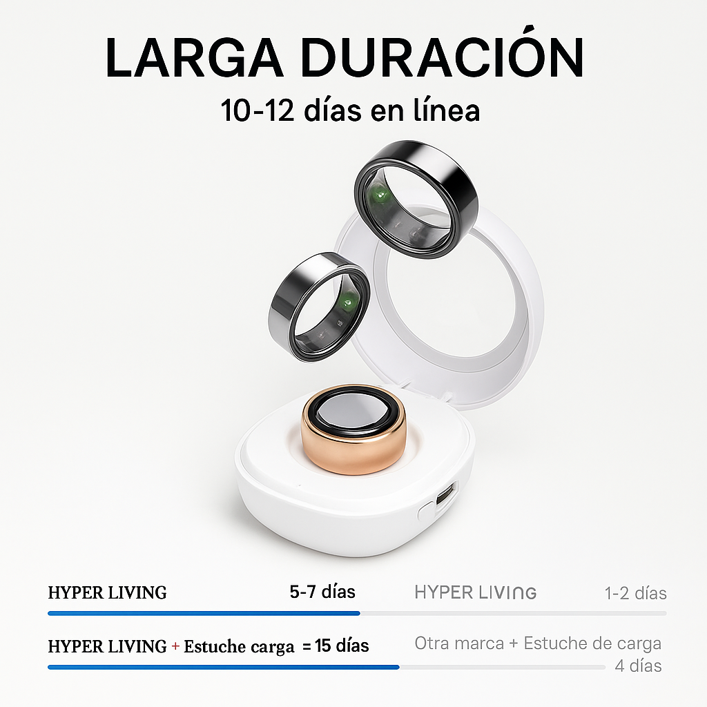 Anillo Inteligente de Salud IP68 – Control de Ritmo Cardiaco, Oxígeno, Sueño y Calorías para Mujer y Hombre